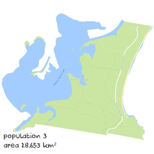 English Tutoring Near Me